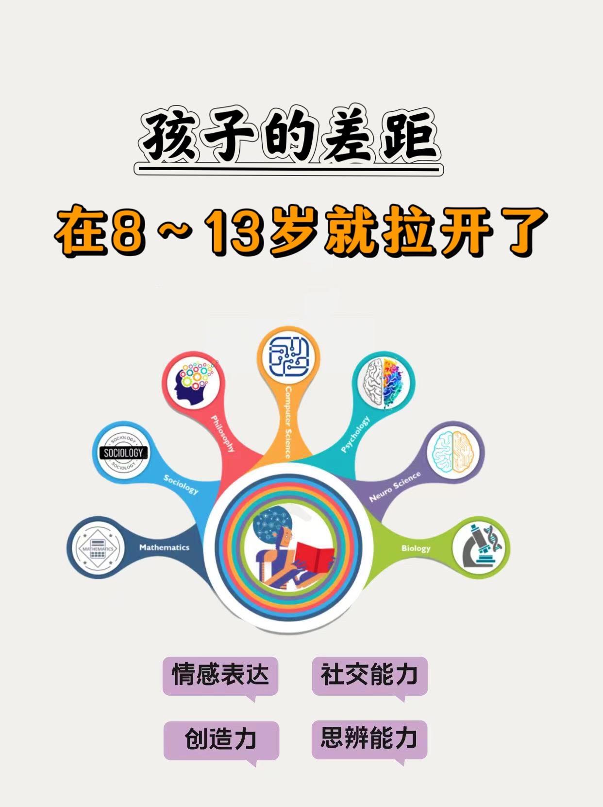 一套书顶80堂思辨课，太值了！彻底拉开孩子认知差！每个寓言故事都有一种...