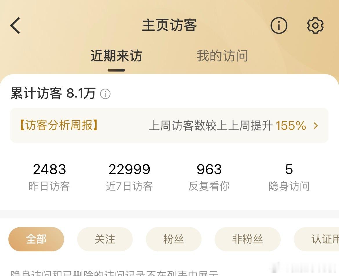 那5个有本事别隐身爱看就光明正大的看