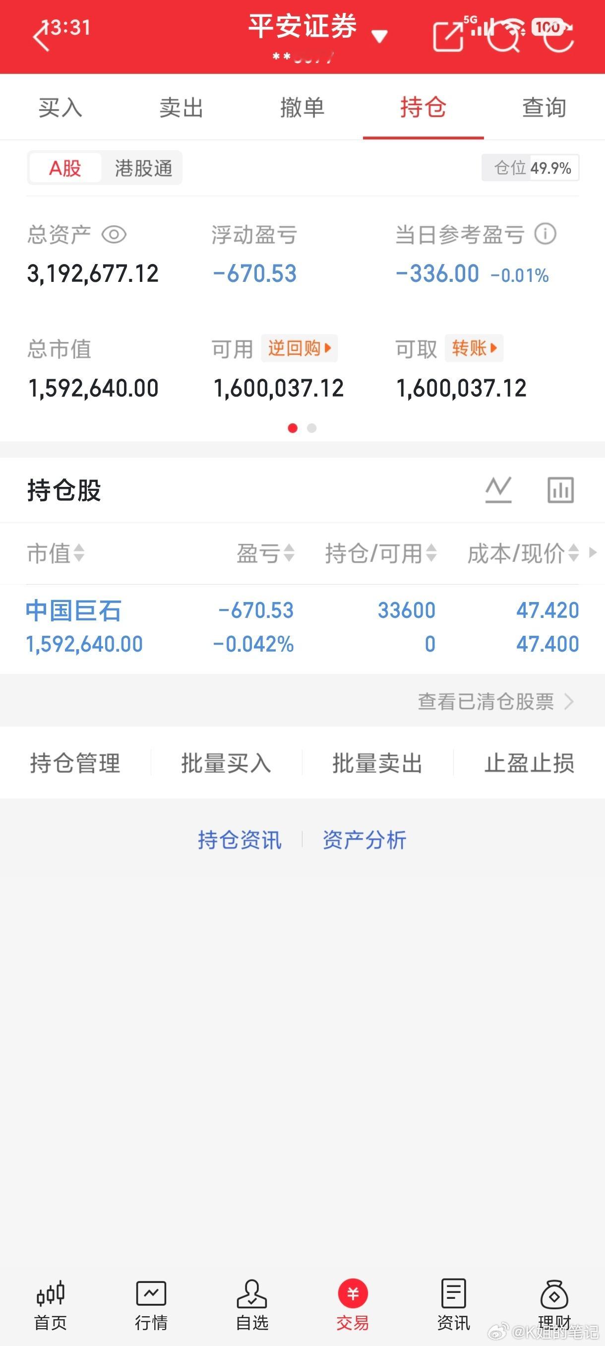 中国巨石我已杀入，收到回复168[鲜花][鲜花][鲜花] ​​​