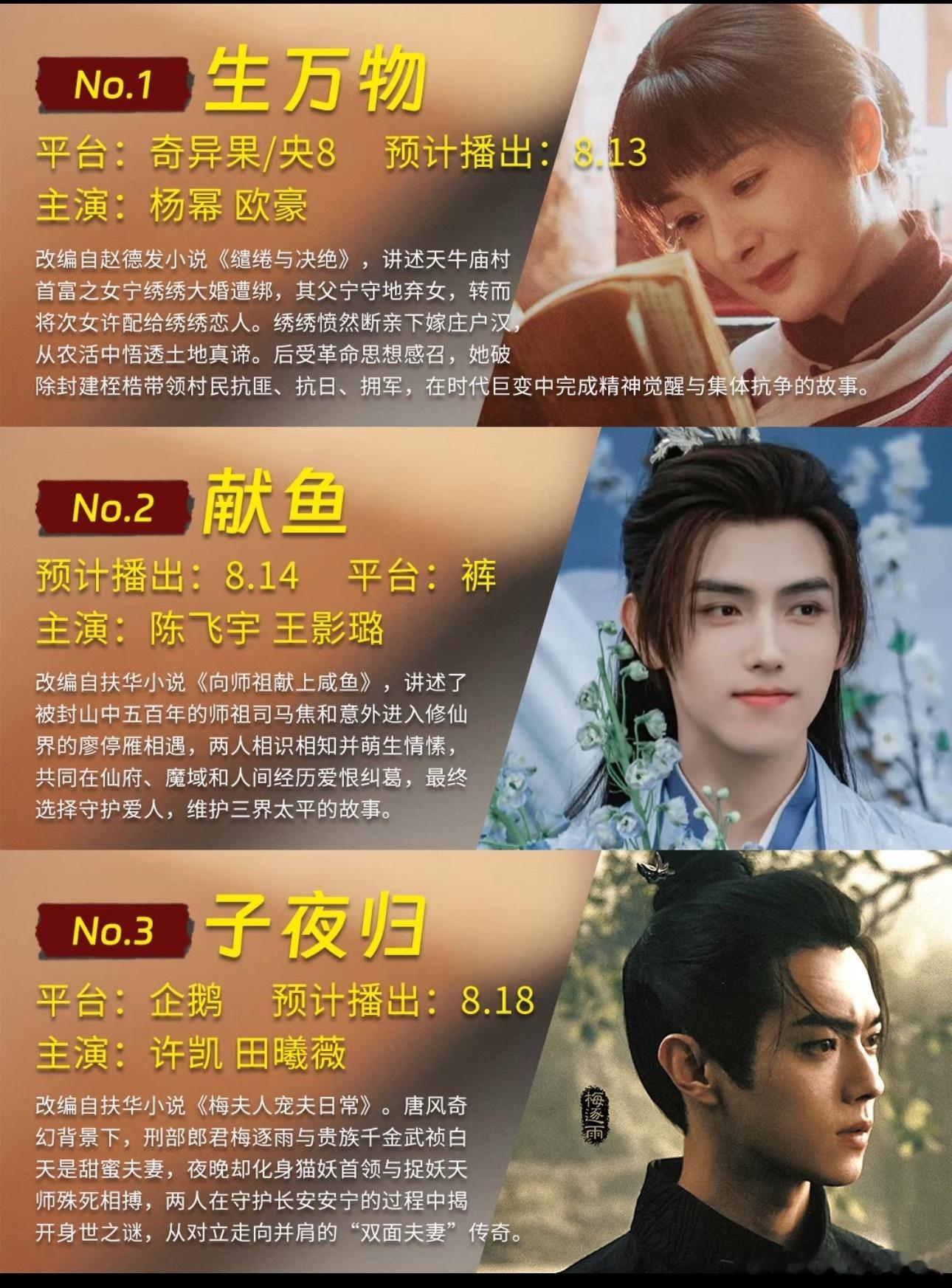 八月档新剧，打算追哪部呀？ ​​​