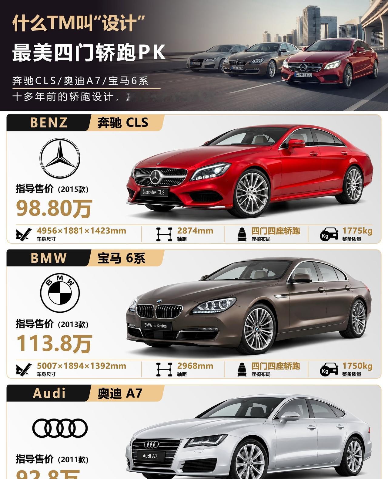 这才叫设计！BBA十几年前的最美轿跑PK
🔥2015款奔驰CLS、2011款奥