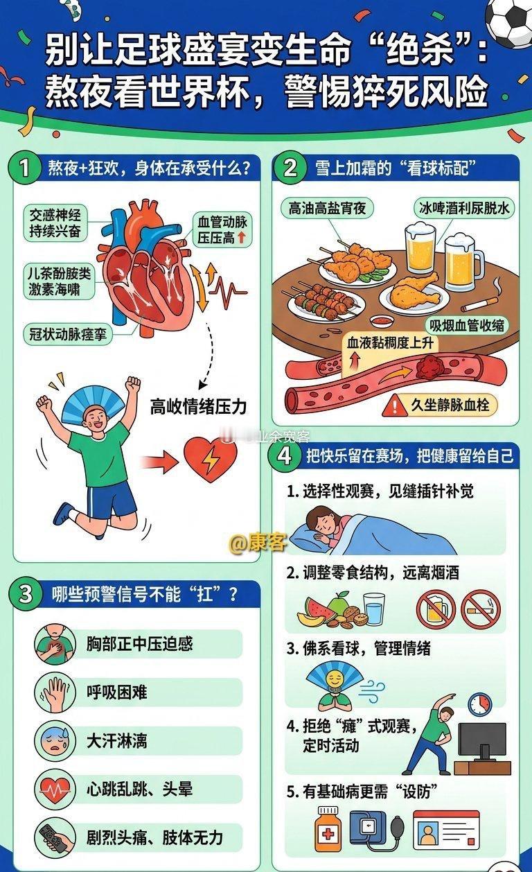 别让足球盛宴变生命“绝杀” 