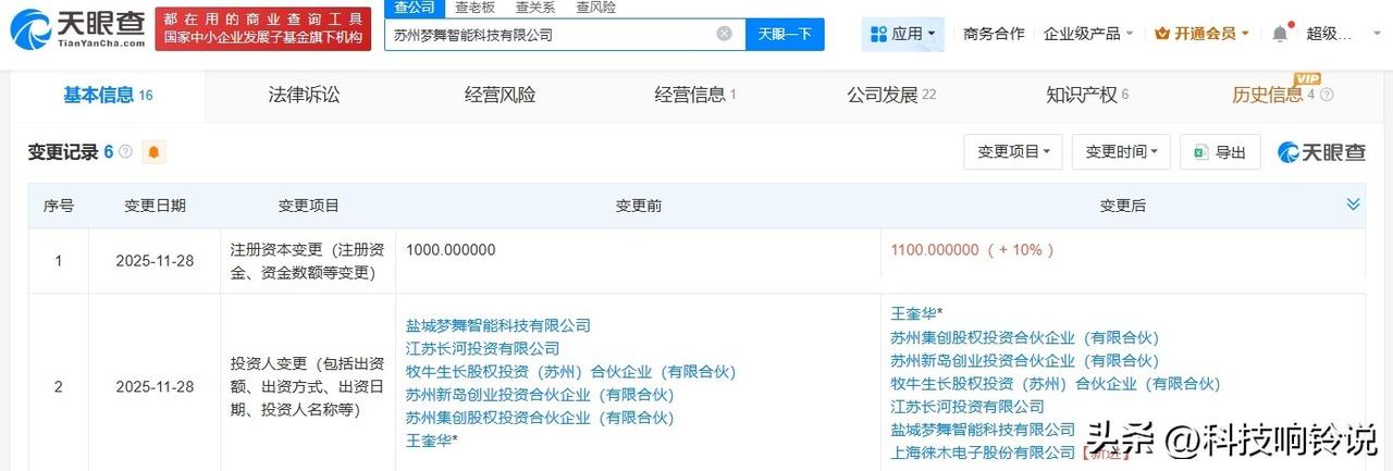 【徕木电子入股梦舞智能 后者为智能机器人研发公司】
天眼查App显示，近日，苏州
