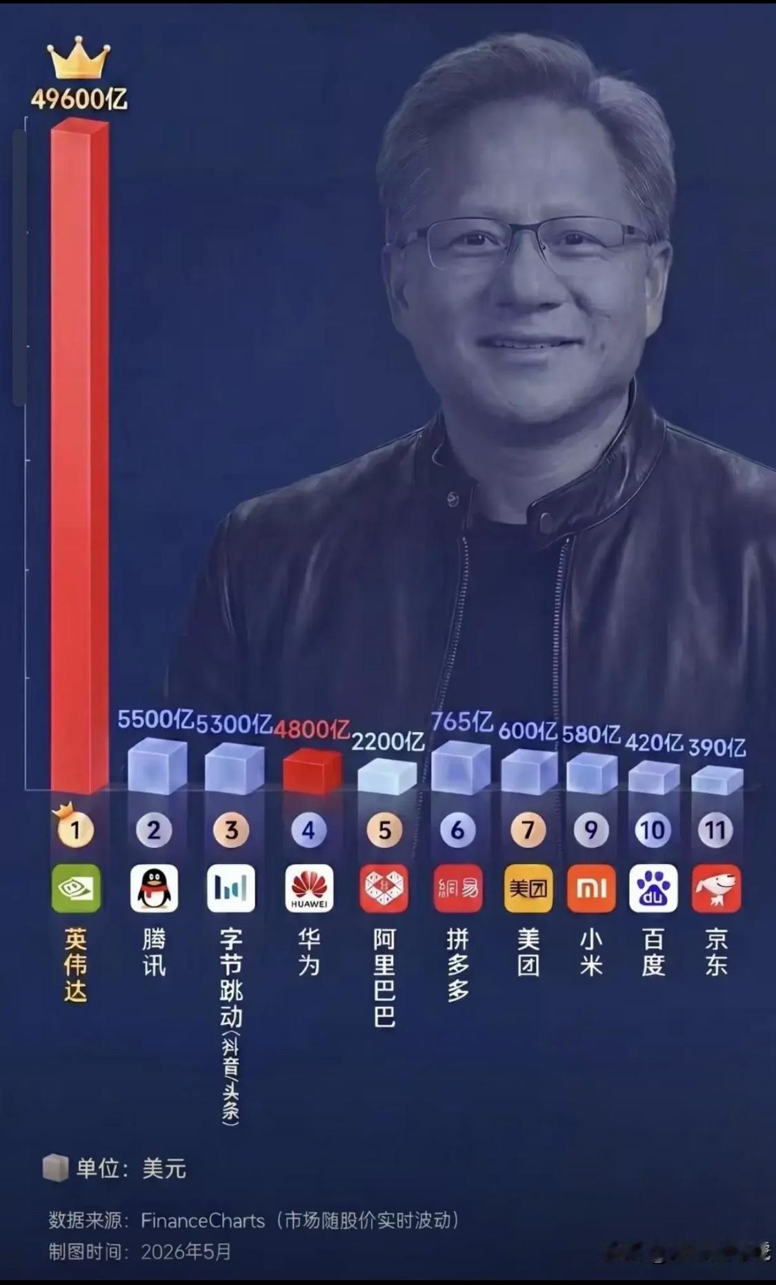 我想知道，他还有什么烦恼吗？[抠鼻]