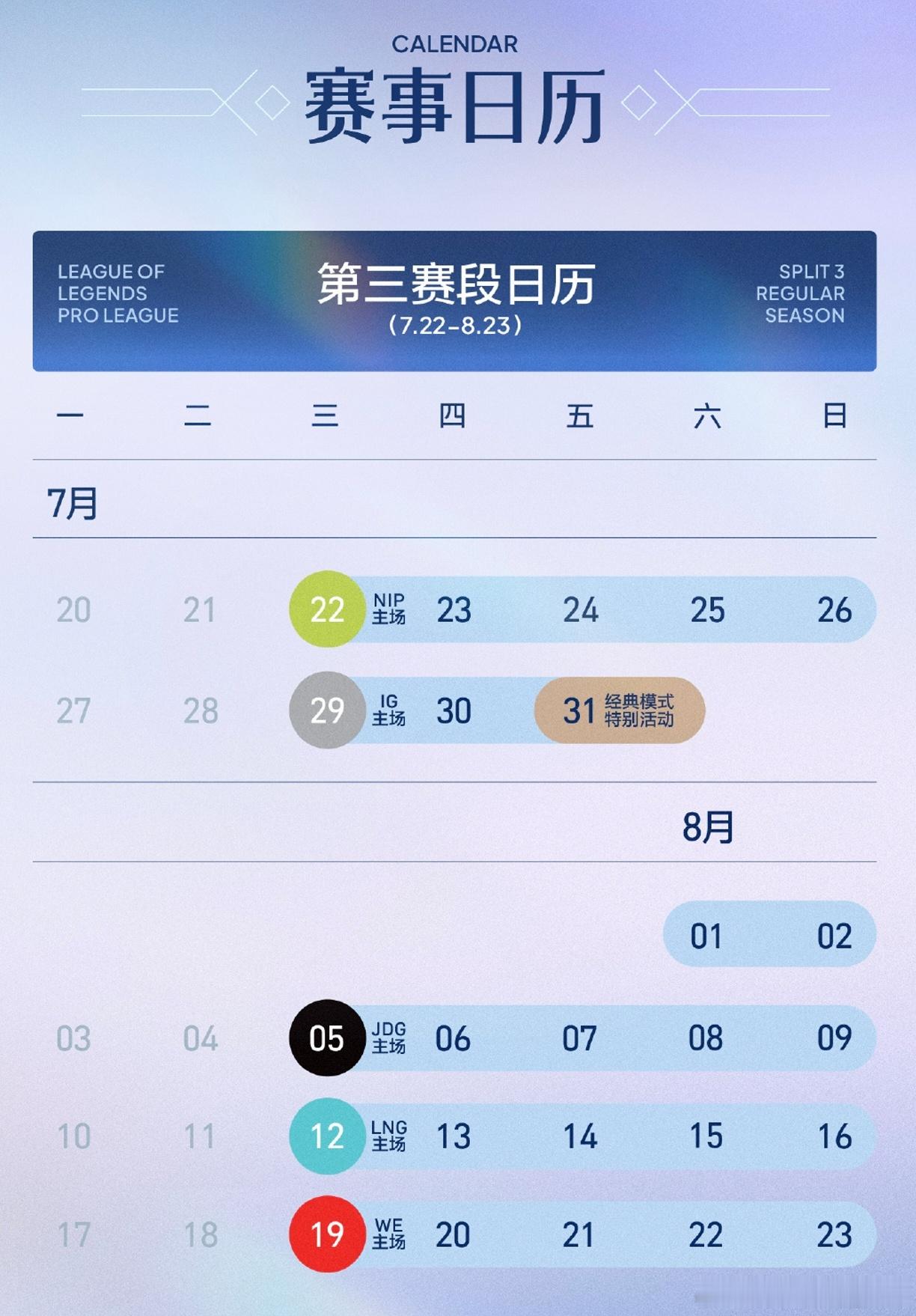 常规赛组内赛赛程公布👇时间：7月22日-8月23日揭幕战：7月22日LGD v
