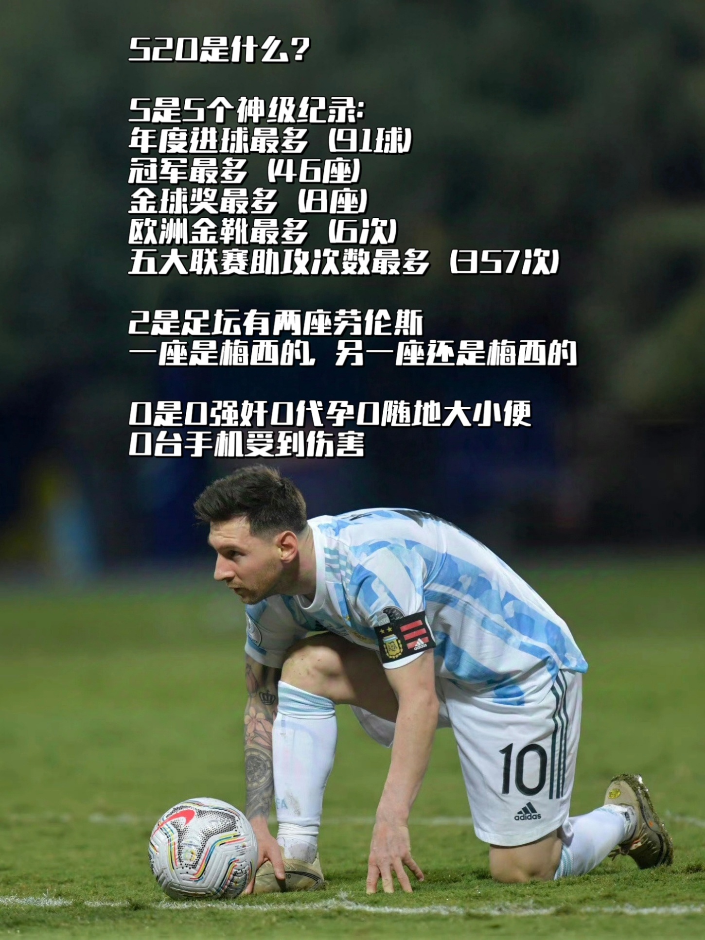 520是什么?5是5个神级纪录：年度进球最多（91球）冠军最多（46座）金球奖最