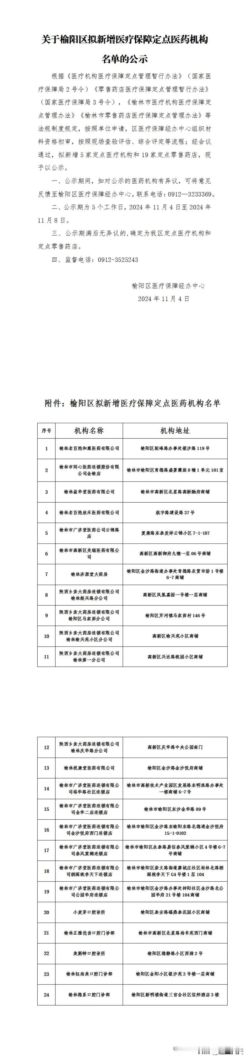  关于榆阳区拟新增医疗保障定点医药机构名单的公示