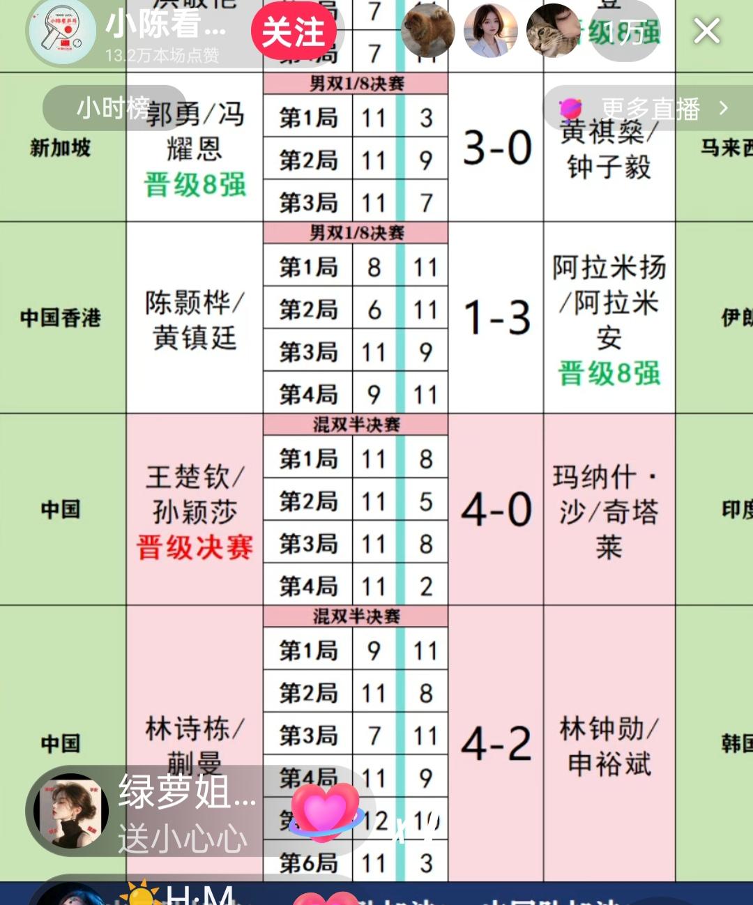 [给力][给力][给力][给力][亚运会][亚运会][亚运会][夺冠][夺冠][
