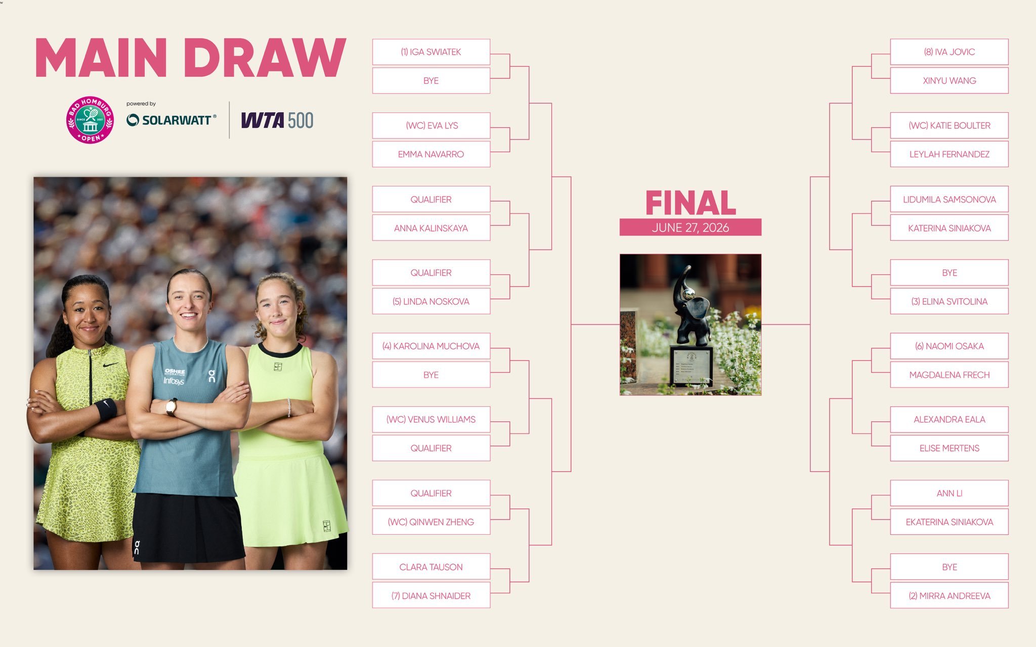 郑钦文巴特洪堡首战资格赛选手 WTA500巴特洪堡站签表出炉！持外卡参赛的郑钦文