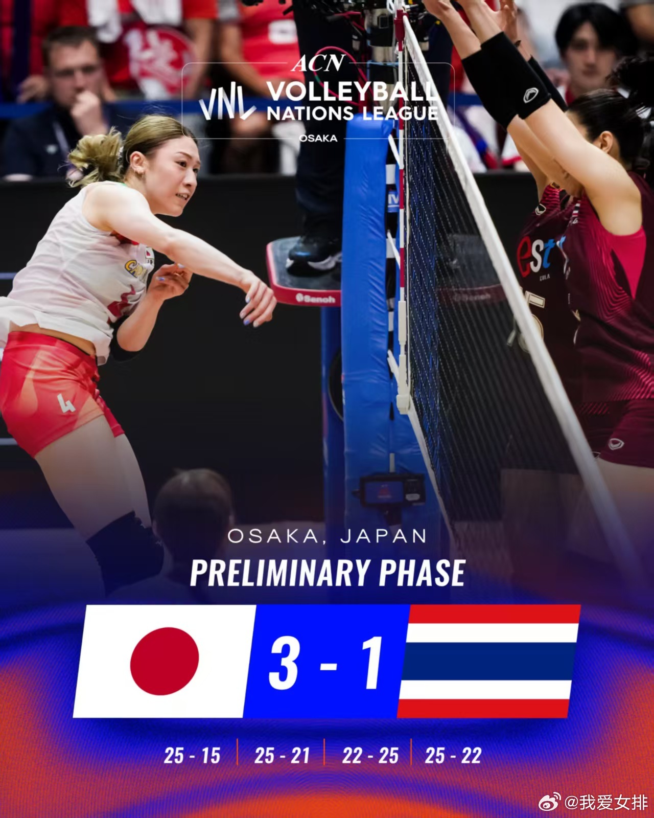 日本在大阪站第二场比赛，3比1战胜泰国！石川真佑拿到22分！ 
