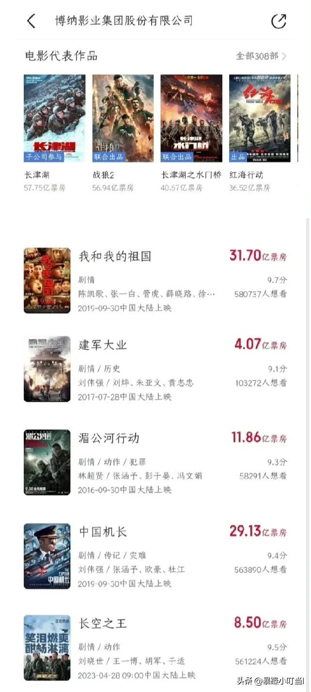 靠拍主旋律电影赚几百亿票房的博纳未向甘肃灾区捐款，并且发声明否认向日本捐款。说实