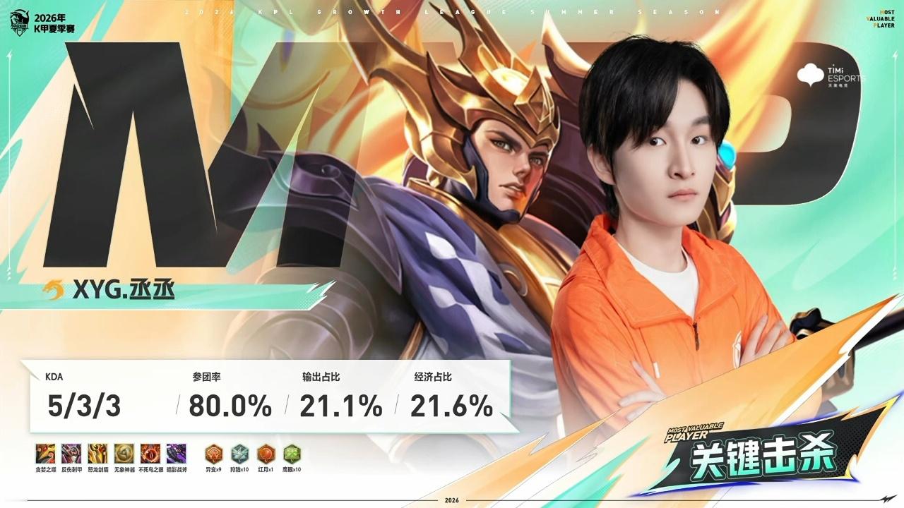 XYG电子竞技俱乐部8月3日 2026年K甲夏季赛常规赛第二轮第二场【XYG v