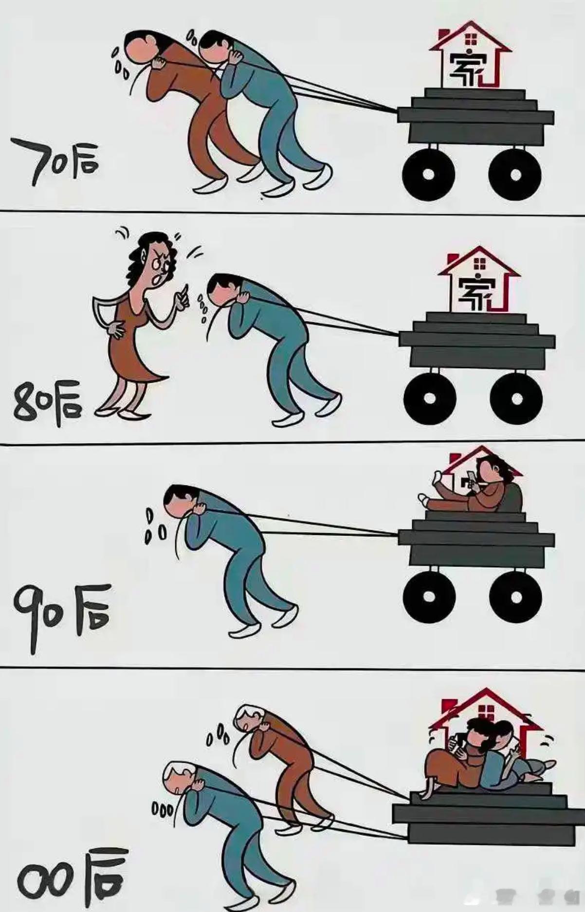 各说各苦，到底哪个年龄段最苦？？？谁说先苦又后甜 吃什么的苦 一生要吃多少苦