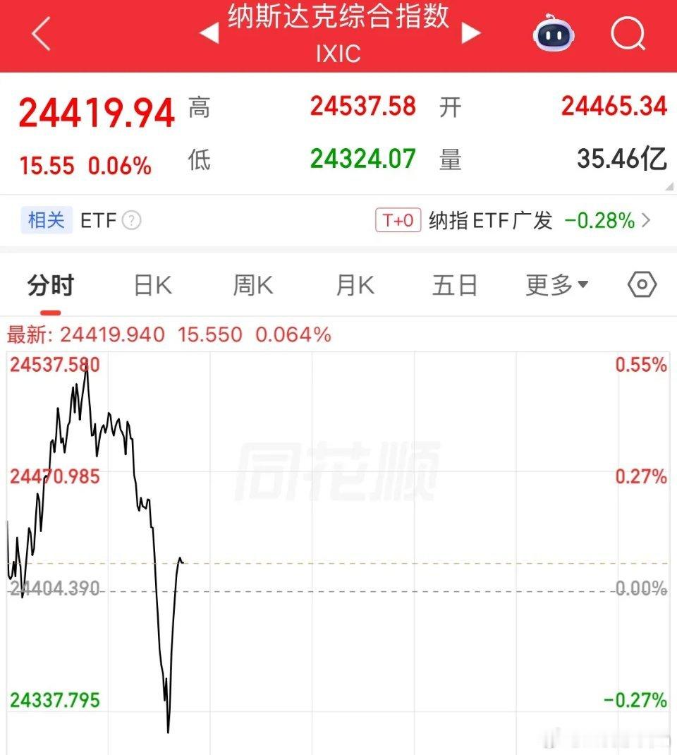 不及预期！市场押注沃什上台后的鸽派预期遭遇重挫，沃什：保持美联储独立性，货币政策