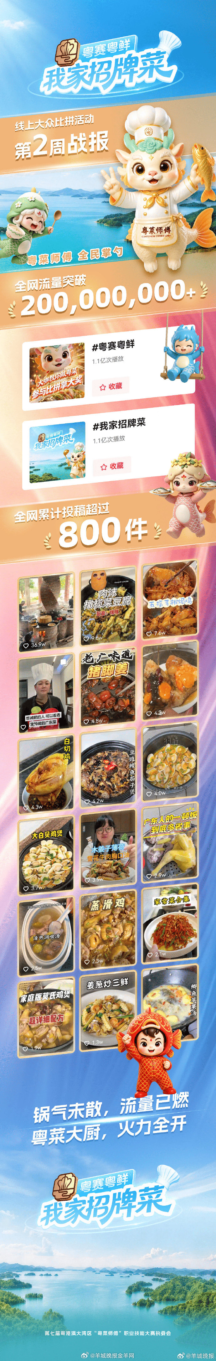 #粤赛粤鲜 我家招牌菜# 【从考场到厨房，谢意上桌！这场流量超2亿的粤菜全民大比