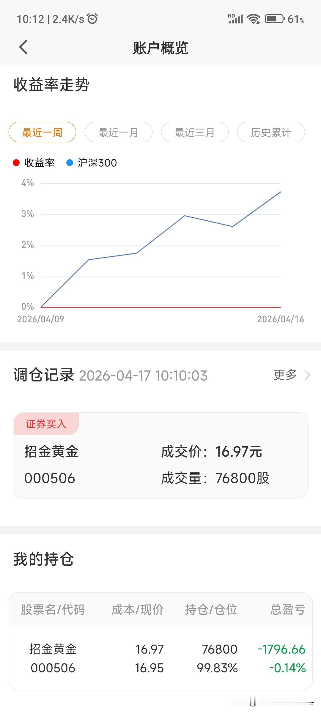别人恐慌时候我贪婪，这个得满仓，就如雨田君所说：“生死看淡，不服就干。”