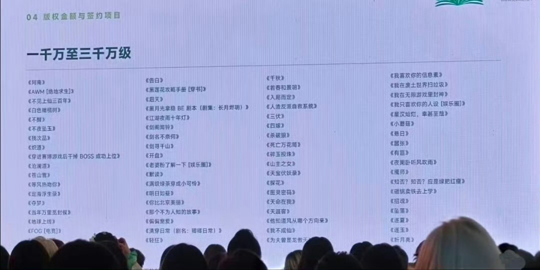 晋江头部IP版权费，还有太有钱了！亿级：《魔道祖师》《天官赐福》近亿级：《撒野》