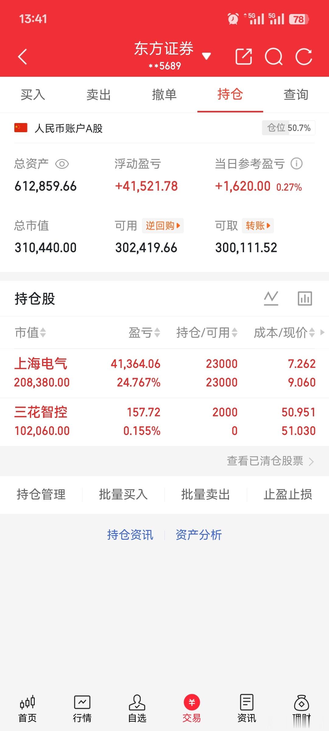 50万投资股市记录（自媒体记录美好生活，亦可记录投资生涯）挑战第十二天，今天三花