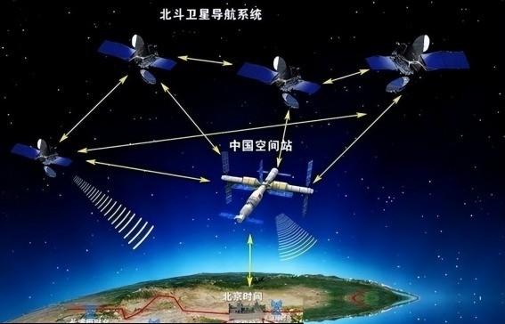 中国已经拥有了北斗系统，为什么国内还在用美国的GPS？说实话，你可能不信，要是现