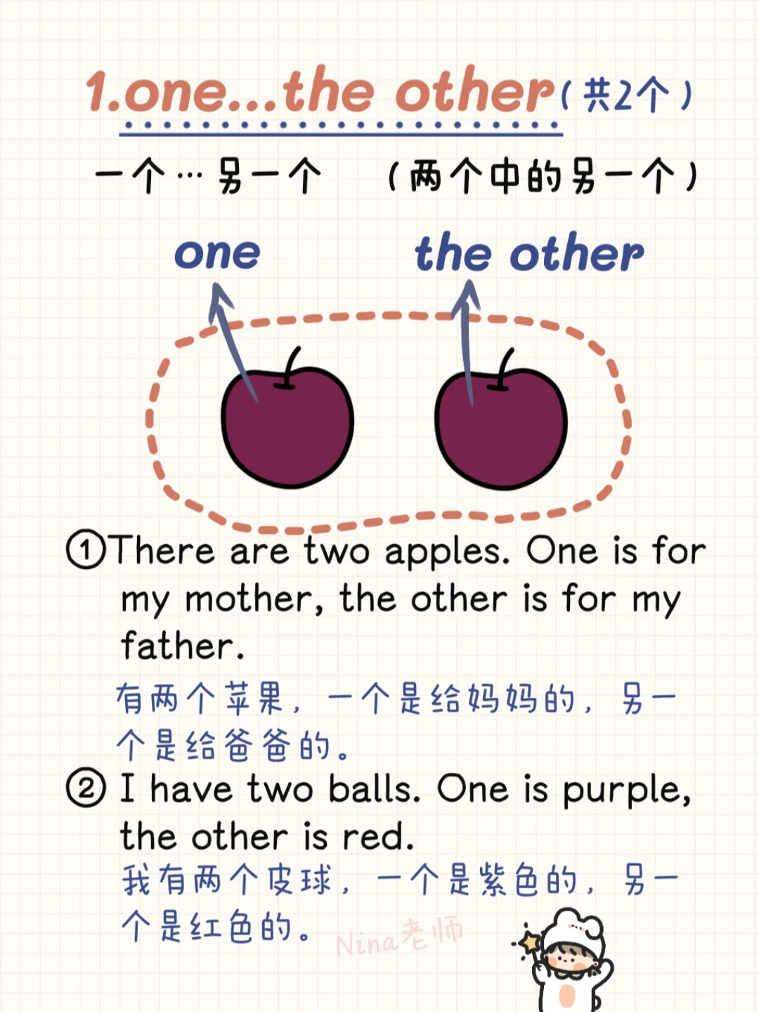 学霸易混难辨的other系列，看图秒懂