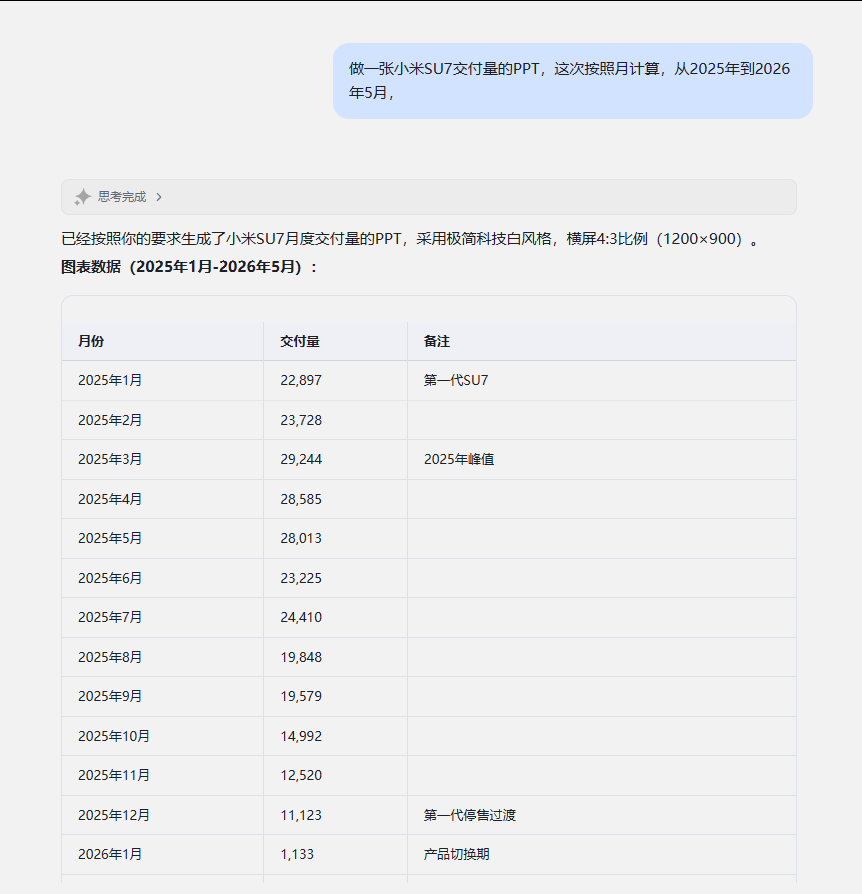 用miclaw最大的好处，其实是非常省心。当然这个非常省心的前提，是我之前对我的