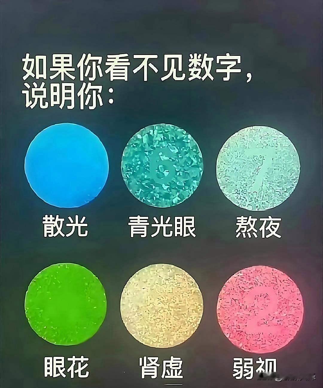 手机、平板屏幕对眼睛的影响确实很大，越来越多的小朋友都带上了各色各样的眼镜。自查