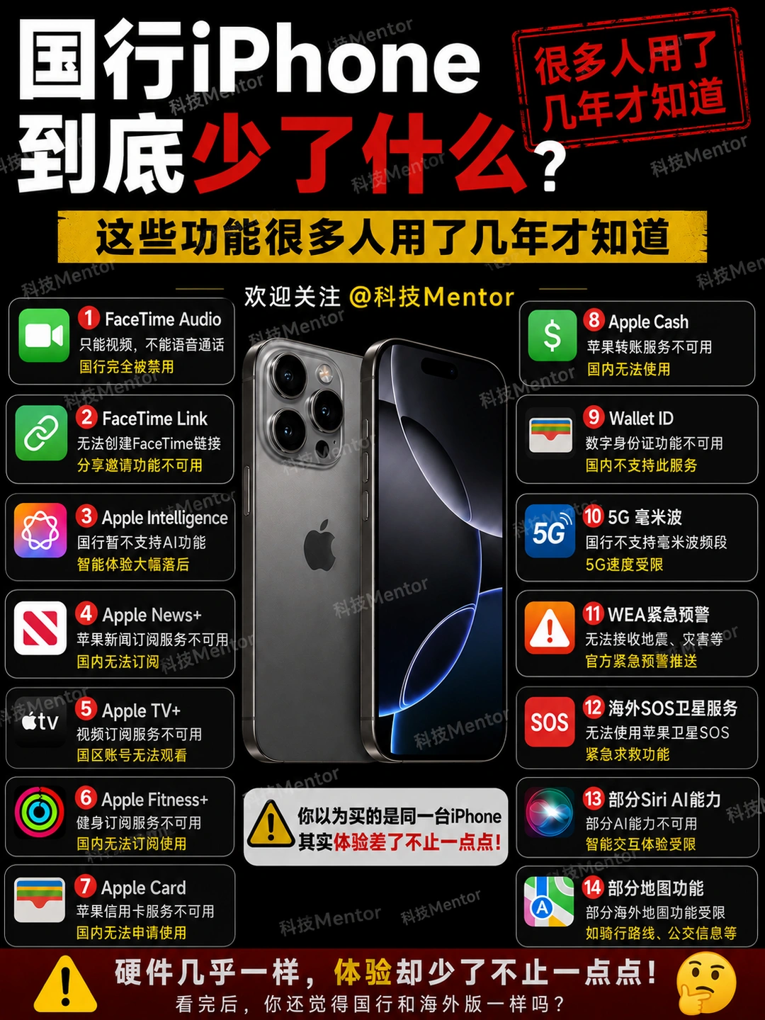 原来国行版缺这么多功能，难怪有人买海外版