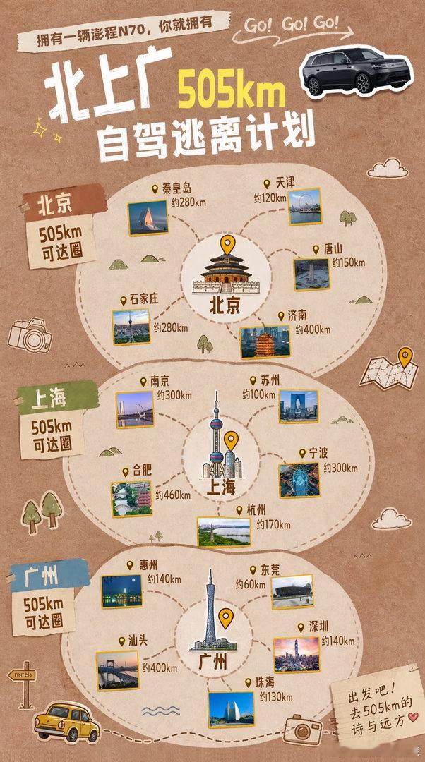 理想转发雷军博文说增程不是路线之争说实话，网上总有人非要争纯电和增程谁更好，意义
