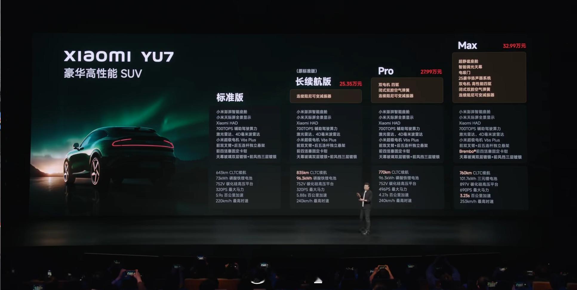 小米YU7小米发布会 4个版本对比来了 