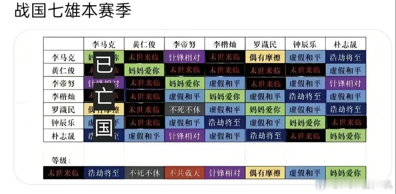 到底谁在说我们地租粉丝已跑完的