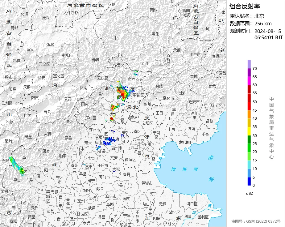 简单看天气