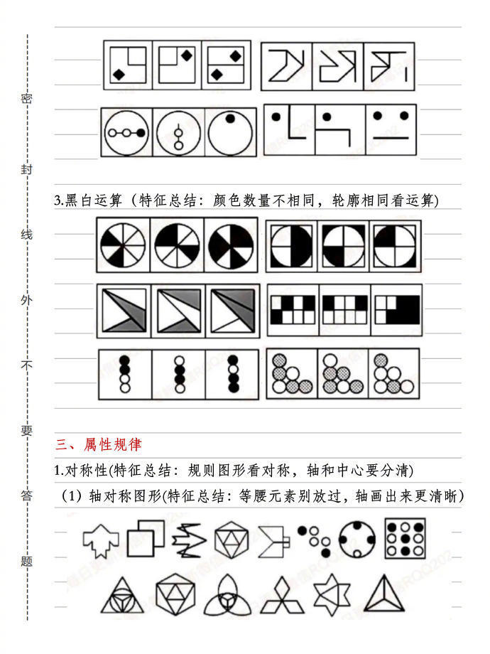 我图推几乎全对，这些口诀规律都要背 