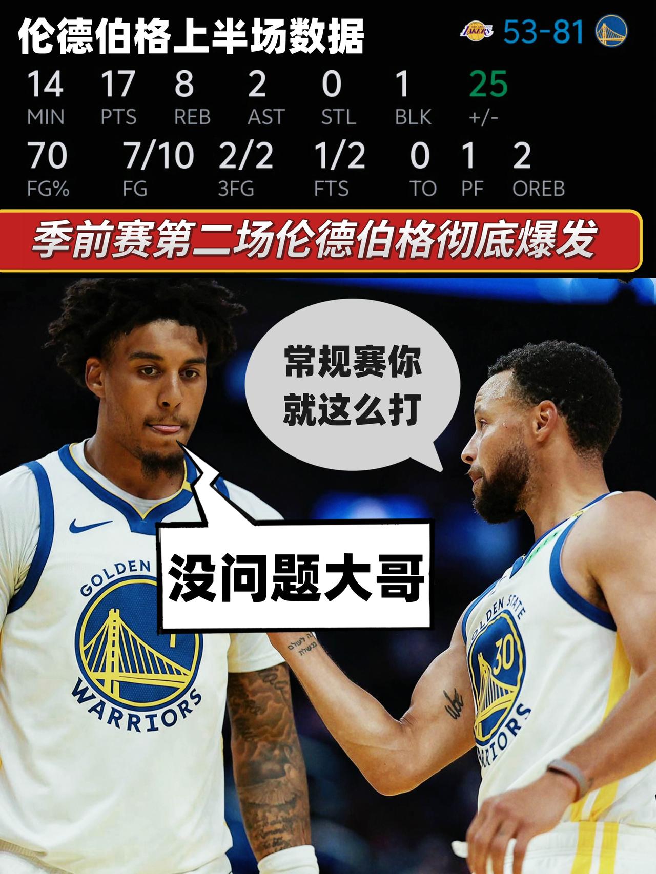 能成大器！伦德伯格就是库里身边最佳帮手！
在今天NBA季前赛勇士主场对阵湖人的比