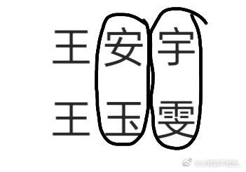 谁还没有看值得爱！王哥王姐你俩连名字都这么配啊值得爱 ｜什么都磕只会害了你 ｜王