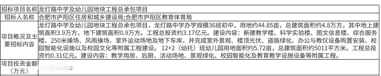 【总投资3.61亿元！庐阳区龙灯路中学及幼儿园总承包项目启动招标】
近日，庐阳区