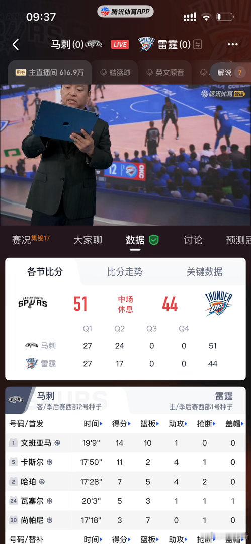 悬念不大了 