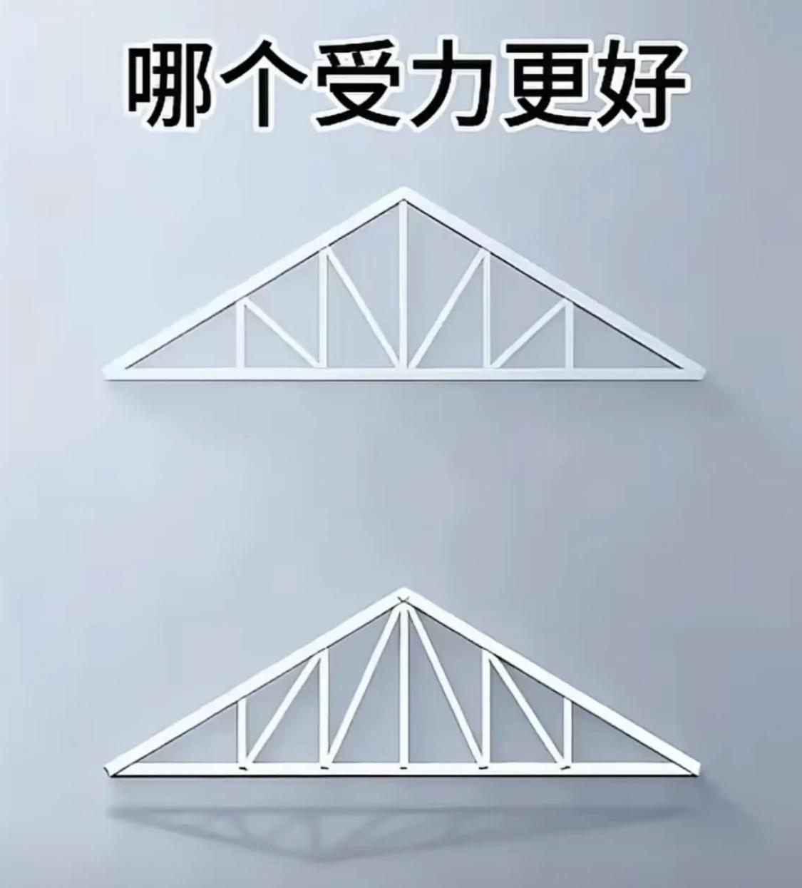 考考你的物理学得怎么样？哪个受力更好呢？