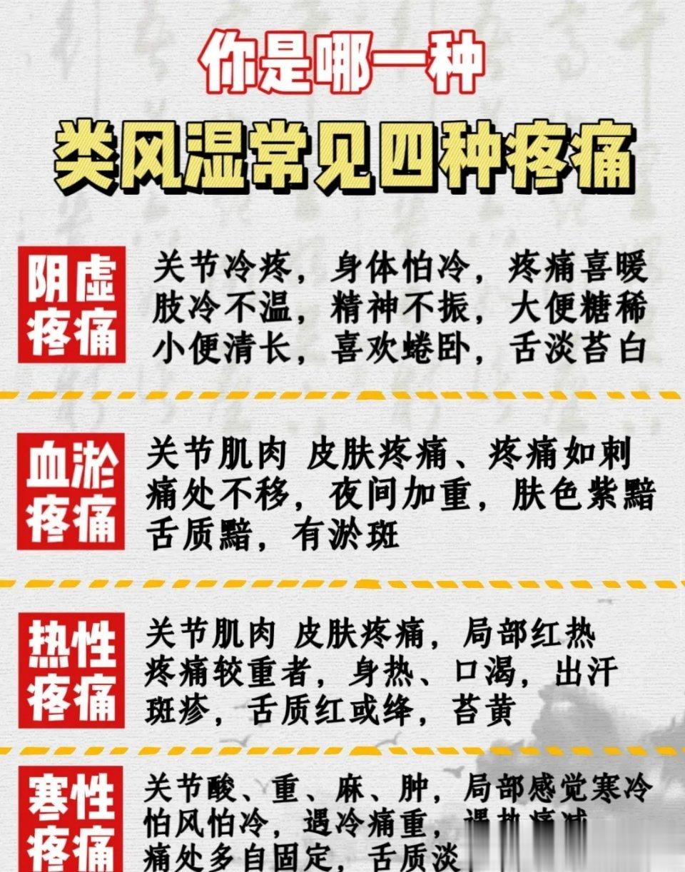 类风湿常见四种疼痛，你是哪一种对于类风湿的各种可怕的危害，我总结了一共分为四种症