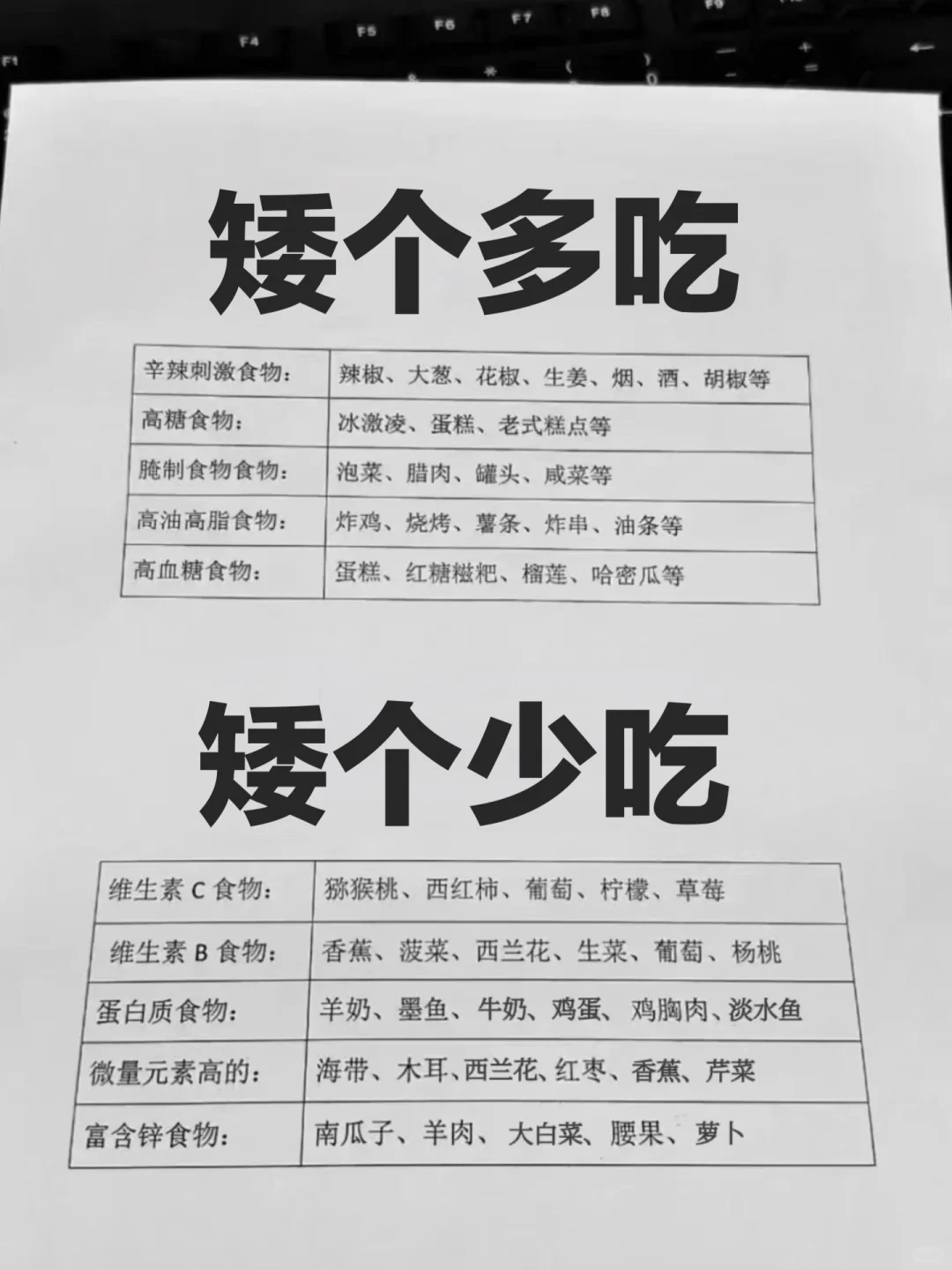 家有矮宝注意⚠️这几条你做到了吗❓