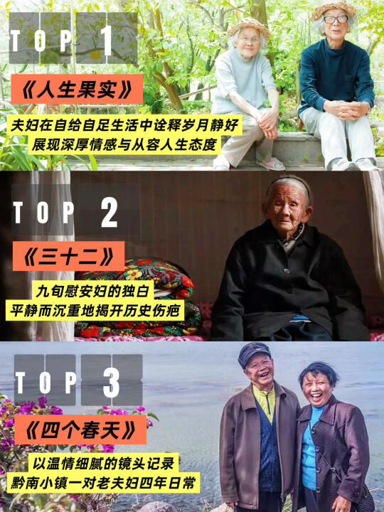 拒绝无聊❗️这12部纪录片比电影还上头
