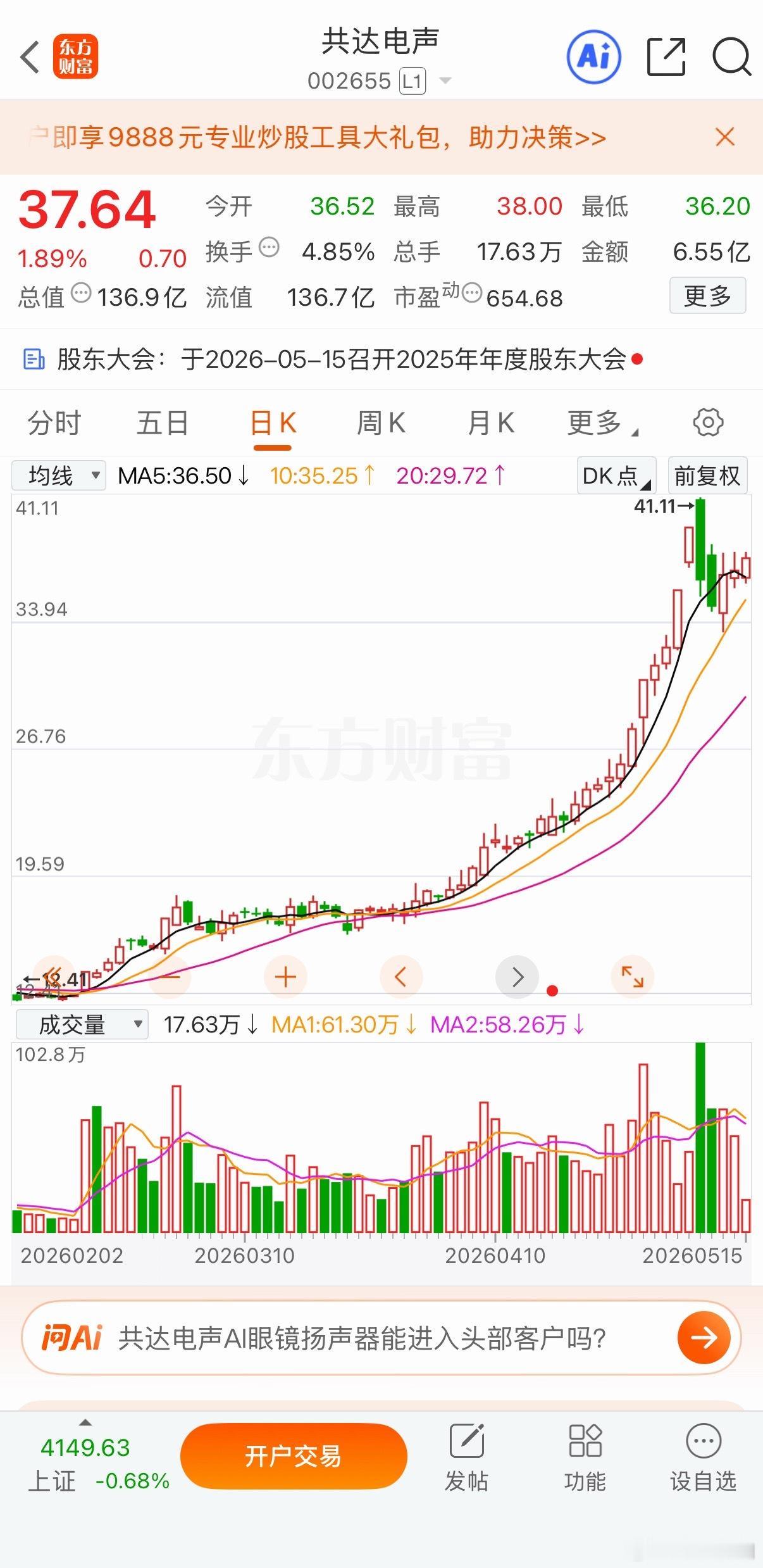 共达还是看好 