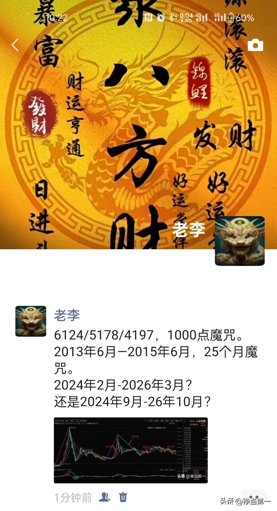 股市里最大的谎言是什么? 你对李大霄的股市观点有何看法  
这周跌得很丝滑，
