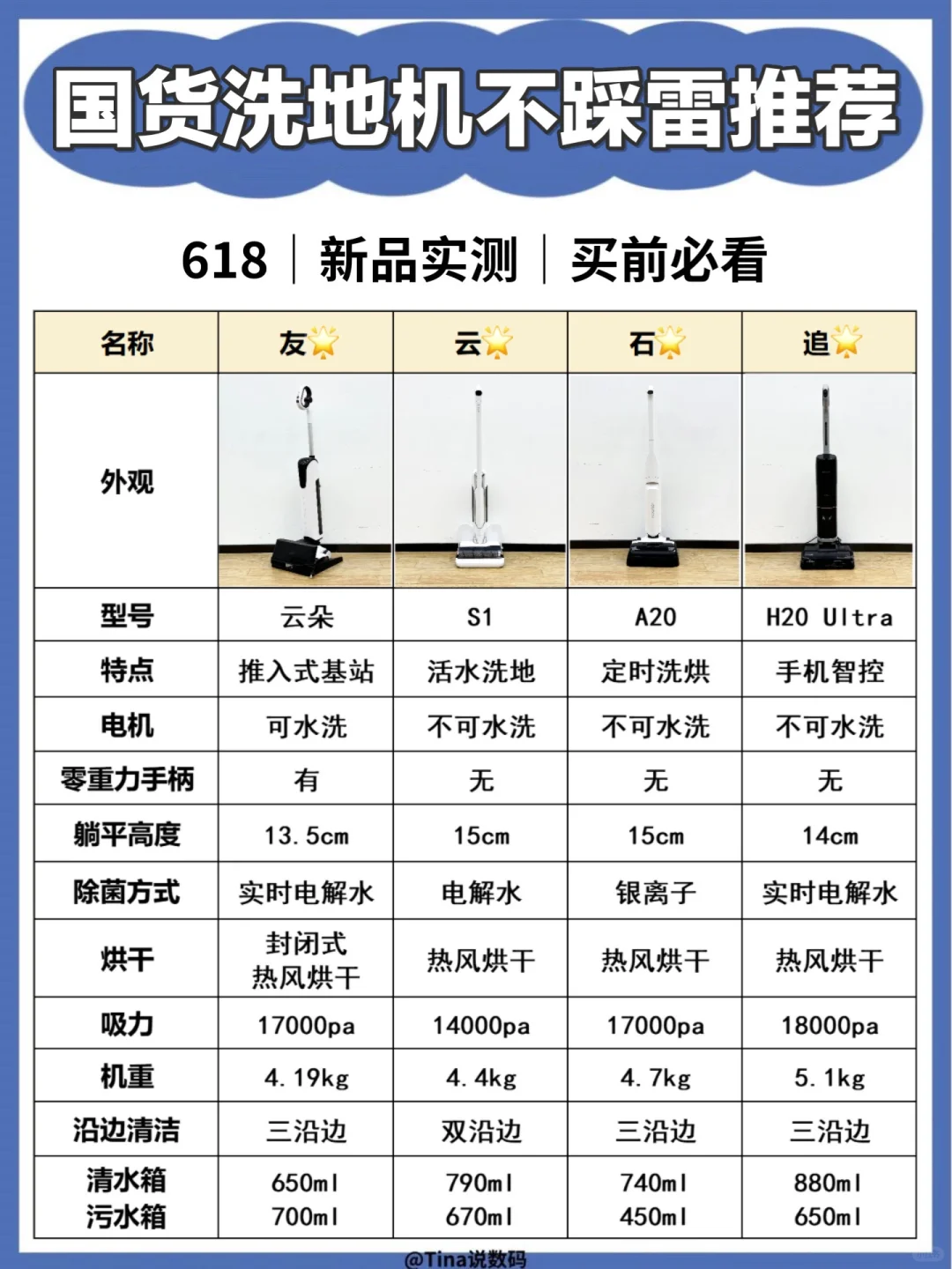 618国货洗地机❗️看完再买省钱不踩雷❗️