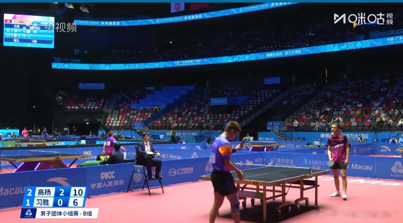 2025大湾区全运会男子团体B组天津3-1湖北郝帅/王楷博3-0习胜/薛飞（11