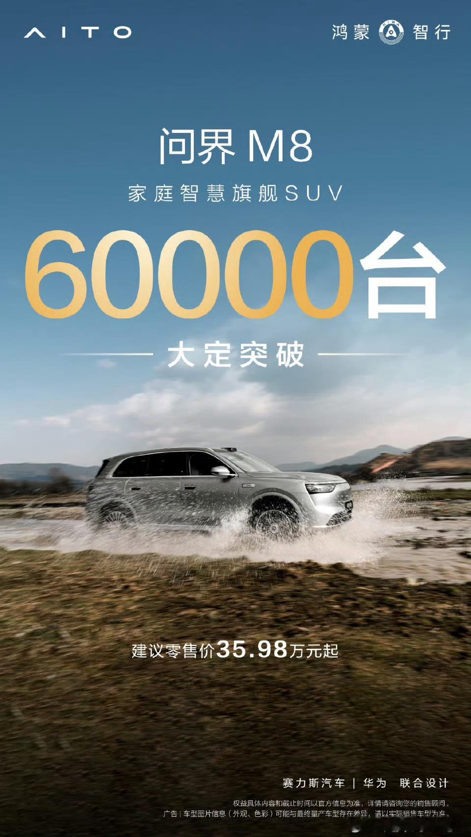 刚看到，这势头还是很可以啊，看来五一之后破80000不是啥问题！问界m8 ​​​