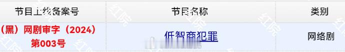 王骁、田曦薇主演的《低智商犯罪》今日过审下证！小田实力对手来了！ 