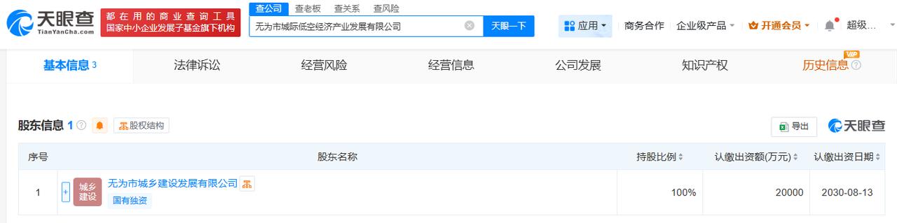 注册资本2亿
天眼查工商信息显示，近日，无为市城际低空经济产业发展有限公司成立，