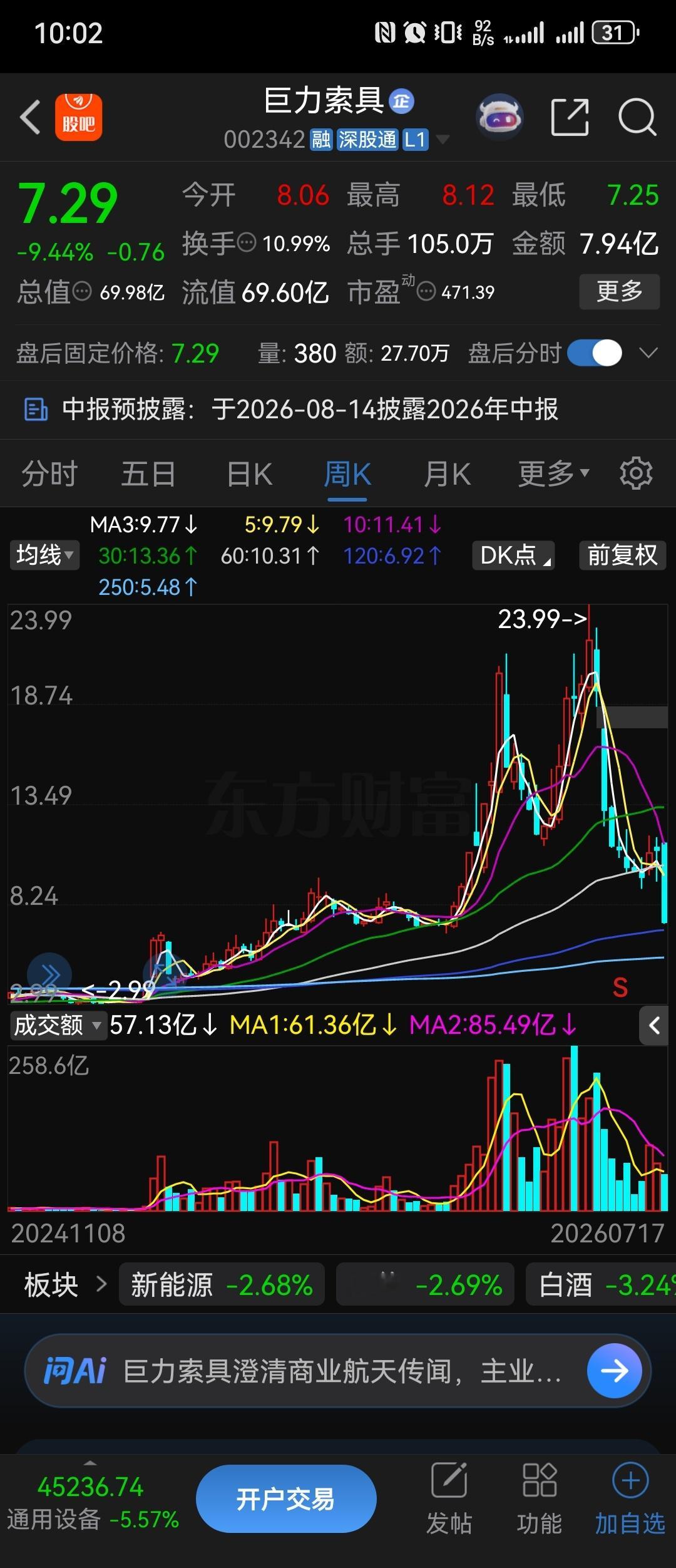 真吓人