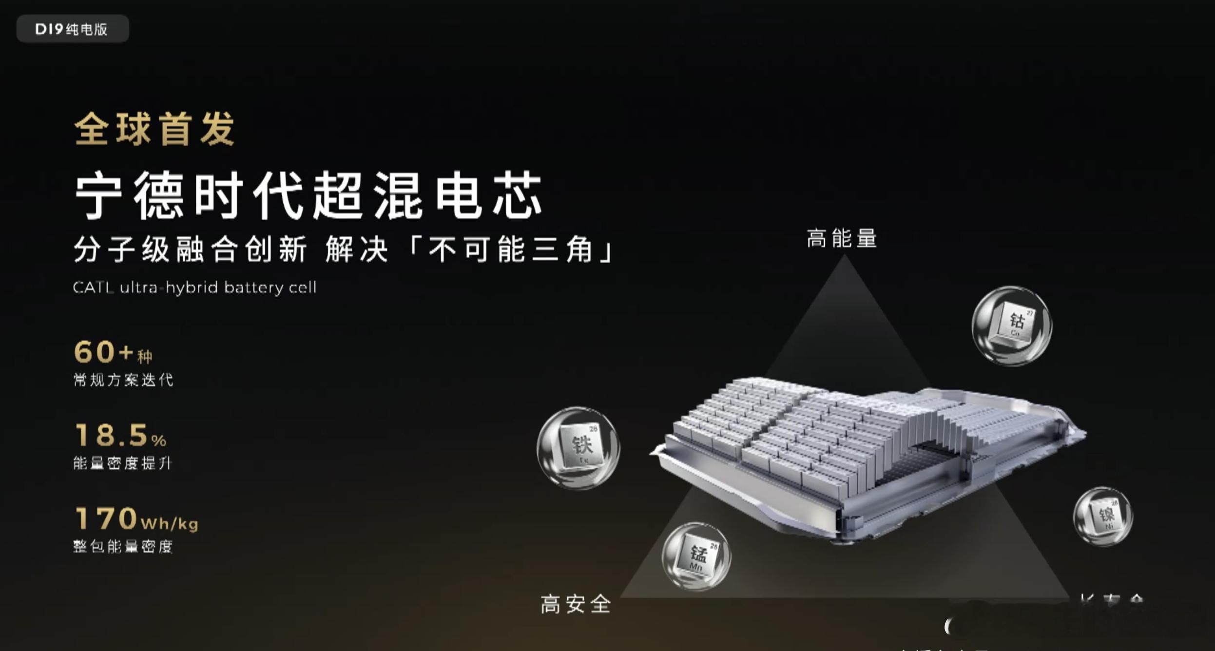 今天零跑十周年，公布了D19的内饰和D99的大量信息很核心的电池是一样的，纯电版