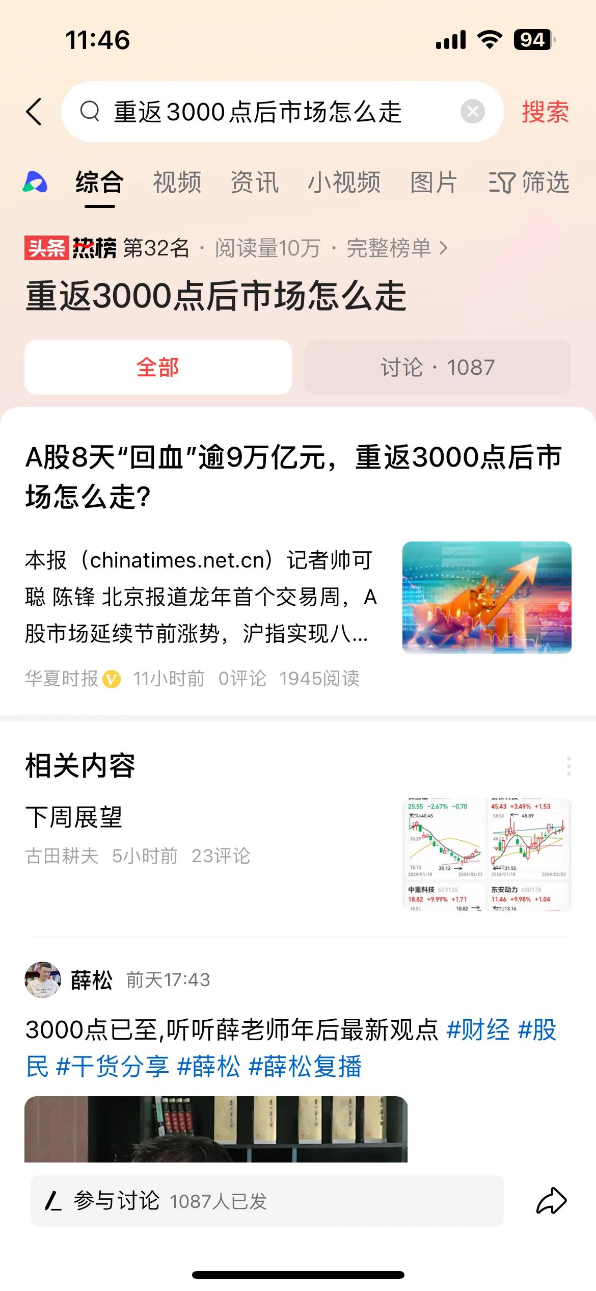 #重返3000点后市场怎么走#十六年了，A股围绕3000点附近竟然有16年时间，